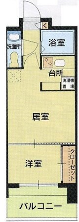 エステートモア・薬院ネストの物件間取画像